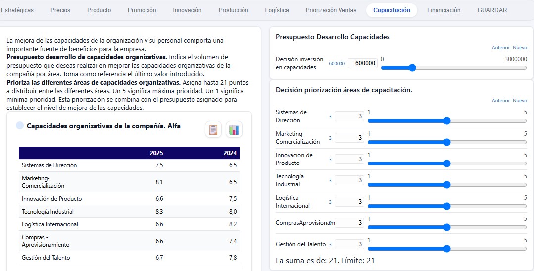 Decisiones de capacitación