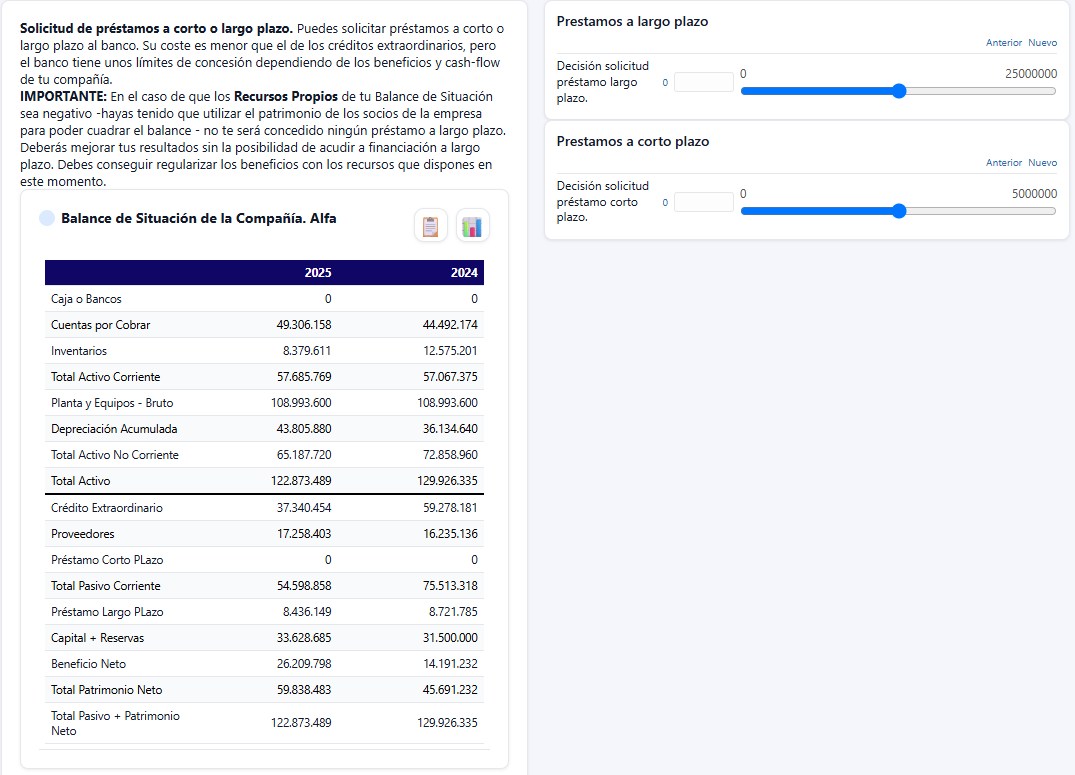 Decisiones de financiación
