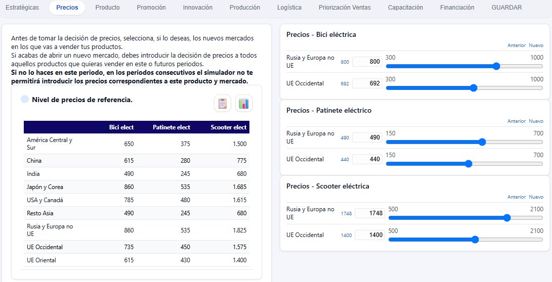 Decisiones de precios
