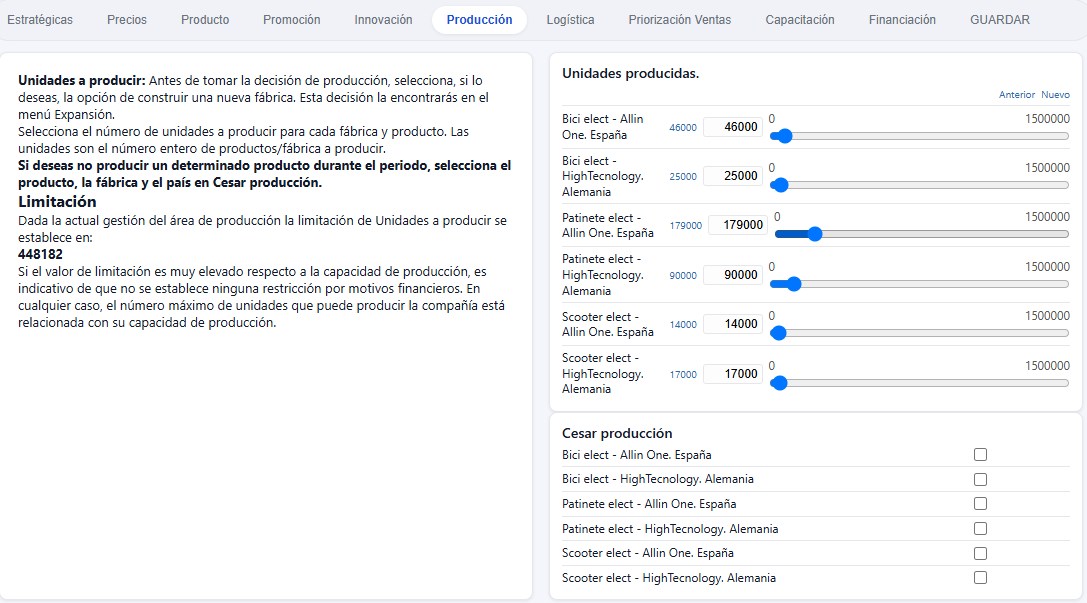 Decisiones de producción